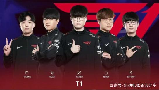 尤其是在最 尤其是在最